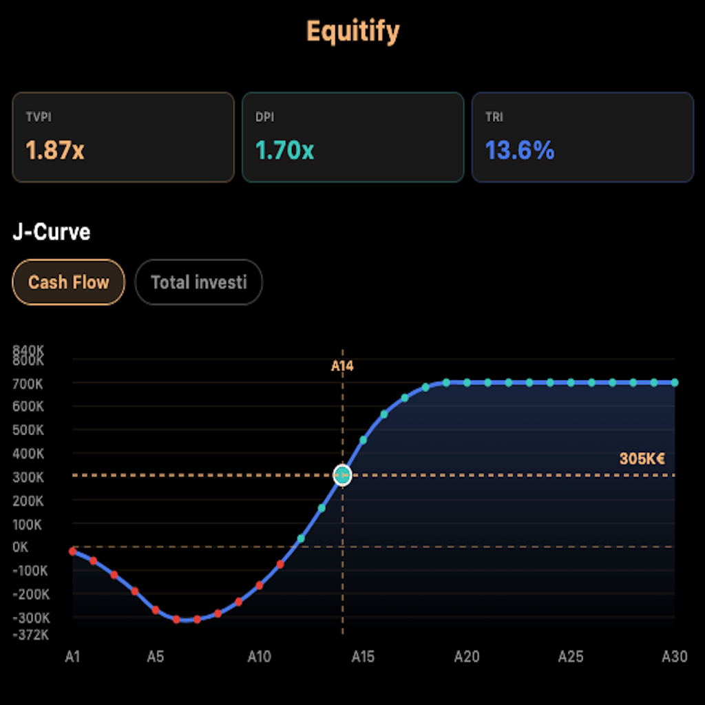 Icône de l'application Equitify-Simulator